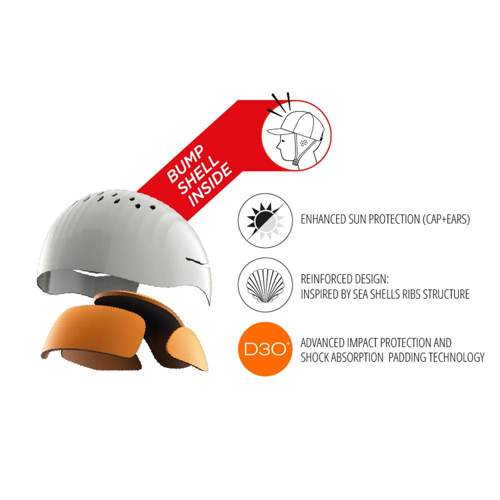 Ķivere - cepure Forward-WIP Surf Cap Bump Shell – Melna