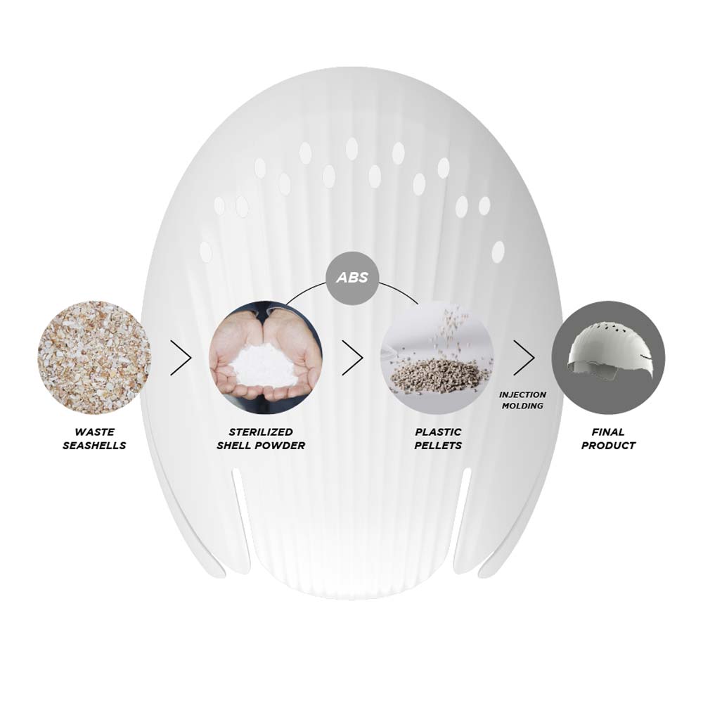 Ķivere - cepure Forward-WIP Surf Cap Bump Shell – Melna