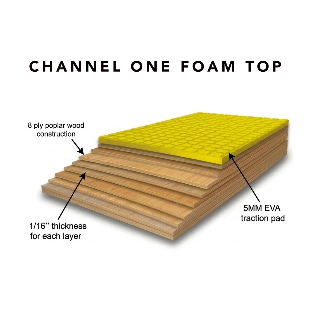 Skimborda dēlis Kayotics Channel One Foam Top Hang Loose – 100cm