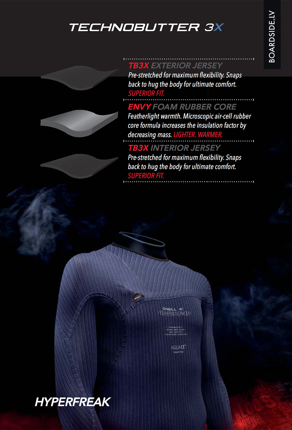 O'Neill WMS HyperFreak CZ Full 4/3+ mm Wetsuit – Raven/Bristol HU2