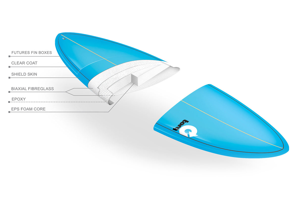 Surfboard Torq Epoxy Mod Fish Classic Color Aqua – 7'2