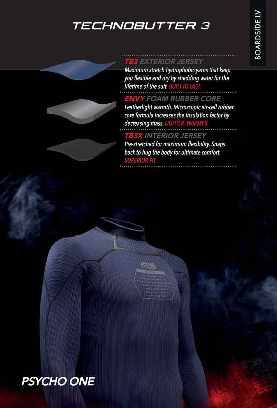 O'Neill Youth HyperFreak CZ 5/4+ mm wetsuit w/Hood