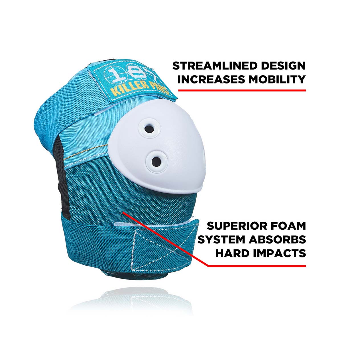 Aizsargu komplekts skeitbordam 187 Six Pack Protection – Teal zaļa